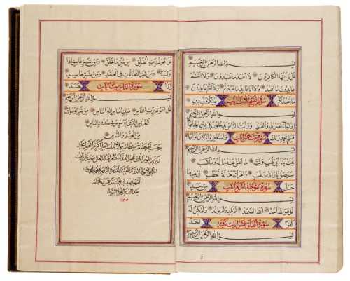 ArtChart | An illuminated Qur’an, commissioned by Mukhbir al-Dawlah, the Minister of Science and copied by Muhammad al-Musawi known as Hindi, Persia, Qajar, dated 1305 AH/1887-88 AD by Unknown Artist
